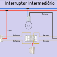 intermediario 200x200 - Como instalar um interruptor intermediário (Four way)